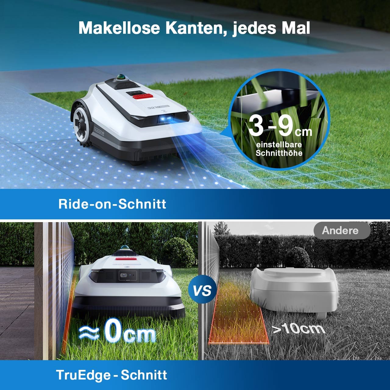 ECOVACS GOAT A3000 LiDAR Mähroboter – Bild 4