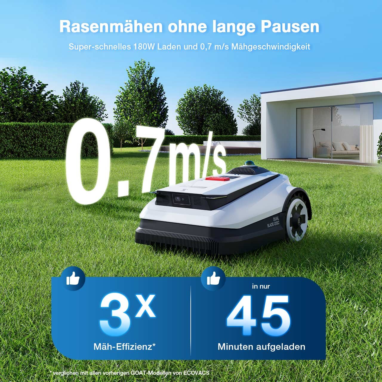 ECOVACS GOAT A3000 LiDAR Mähroboter – Bild 5