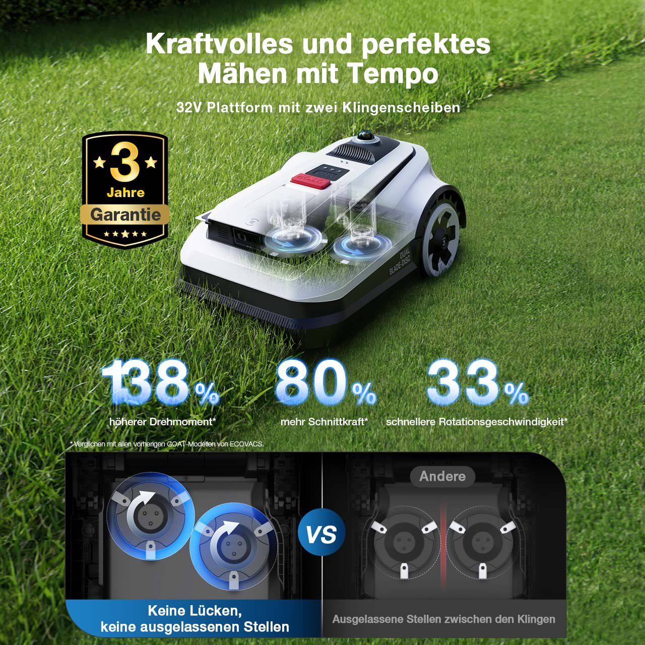 ECOVACS GOAT A3000 LiDAR Mähroboter – Bild 3